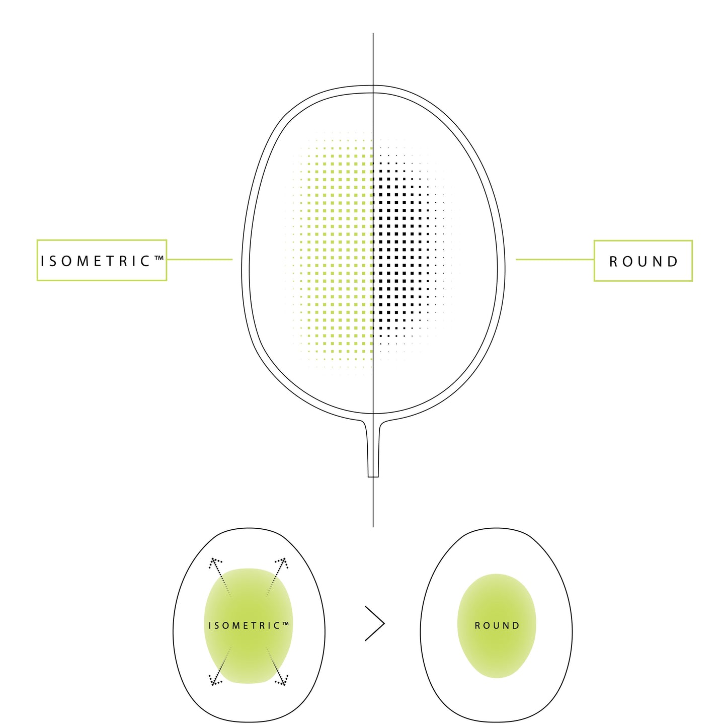 Yonex Nanoflare Nextage Dark Grey 4U5